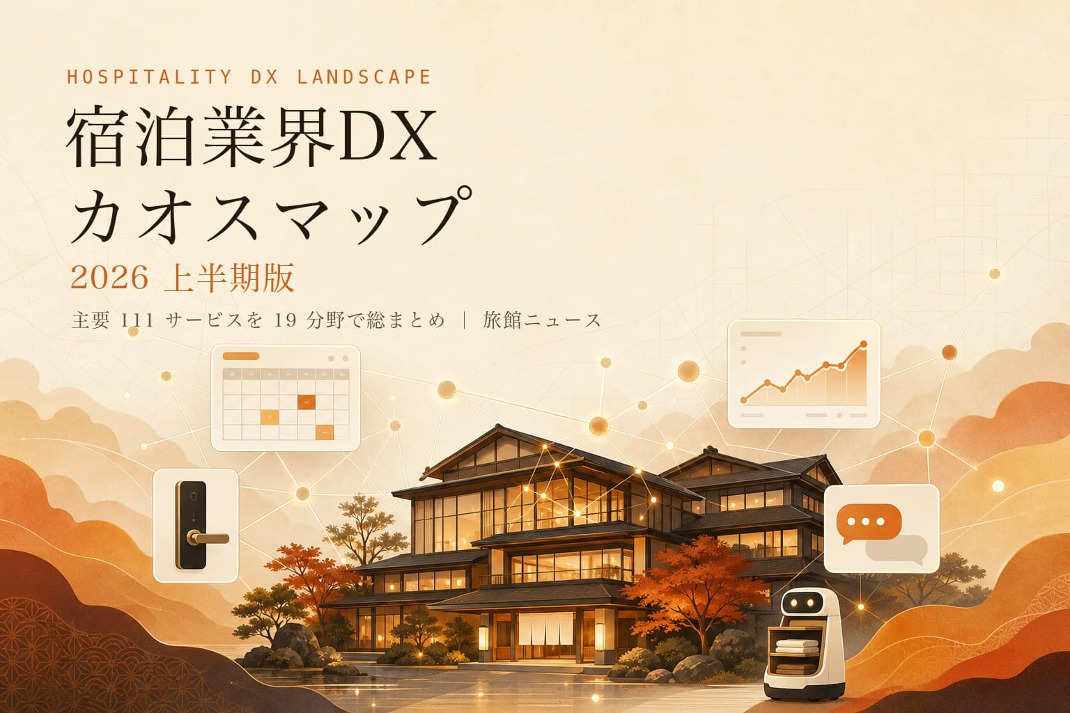 宿泊業界DXカオスマップ2026年上半期版